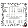Lolita Wollmantel mit Puppenkragen JW281 von Dark in Love im Gothic Shop Asmalia Wien Größentabelle